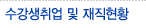 수강생취업 및 재직현황